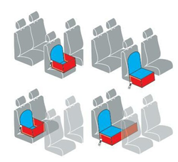 System